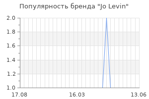 Популярность бренда jo levin