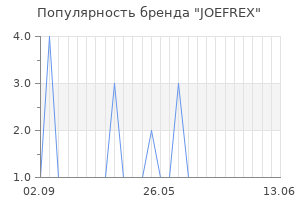Популярность бренда JOEFREX