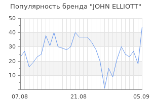Популярность бренда john elliott
