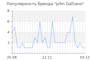 Популярность бренда john galliano