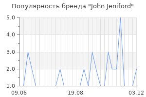 Популярность бренда john jeniford