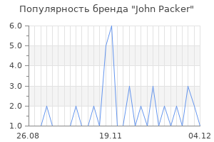 Популярность бренда john packer