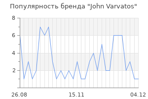 Популярность бренда john varvatos