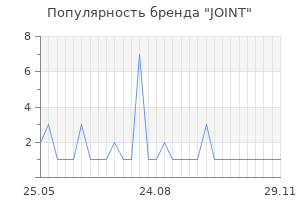 Популярность бренда JOINT