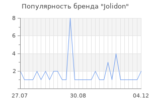 Популярность бренда jolidon
