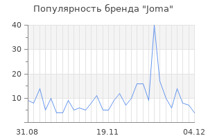 Популярность бренда joma