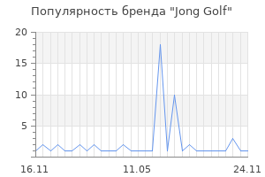 Популярность бренда Jong Golf