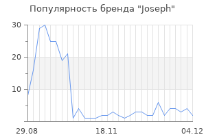 Популярность бренда joseph