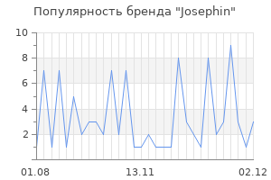 Популярность бренда josephin
