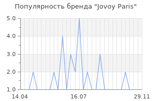 Популярность бренда jovoy paris