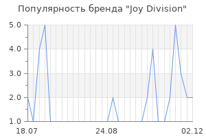 Популярность бренда joy division