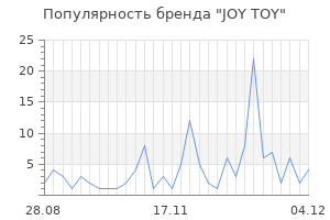 Популярность бренда joy toy