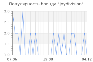 Популярность бренда joydivision