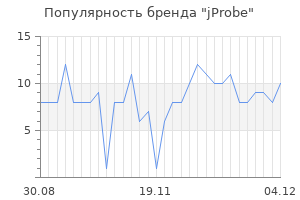 Популярность бренда jProbe