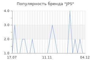 Популярность бренда jps