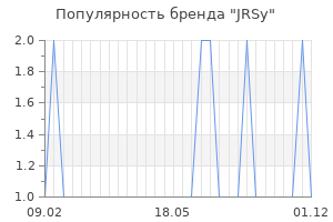 Популярность бренда JRSy