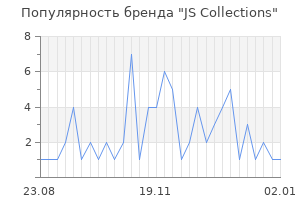 Популярность бренда js collections