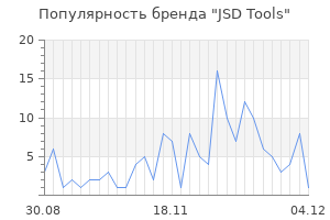 Популярность бренда jsd tools
