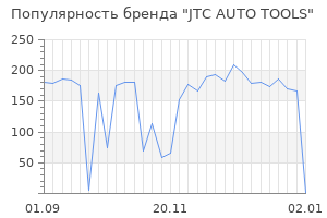 Популярность бренда jtc auto tools