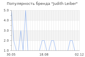Популярность бренда judith leiber