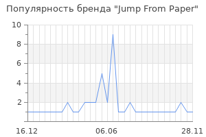 Популярность бренда jump from paper