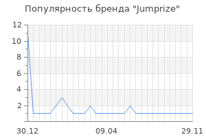 Популярность бренда Jumprize