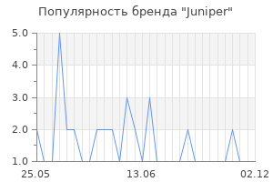 Популярность бренда juniper