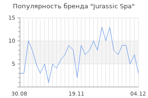 Популярность бренда jurassic spa