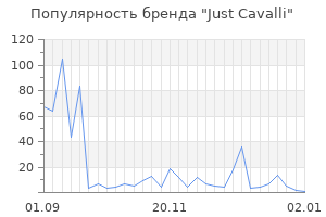 Популярность бренда just cavalli