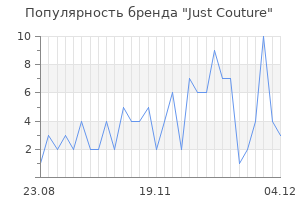 Популярность бренда just couture