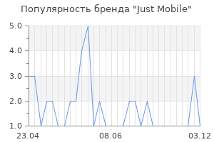 Популярность бренда just mobile