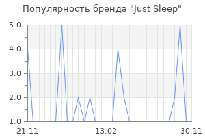 Популярность бренда just sleep