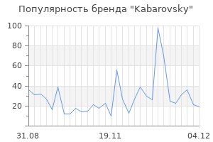 Популярность бренда kabarovsky