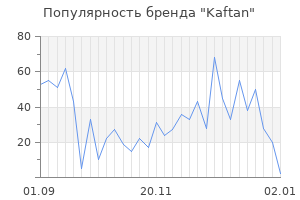 Популярность бренда kaftan