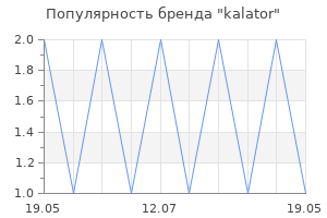 Популярность бренда kalator