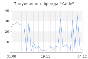 Популярность бренда kalde