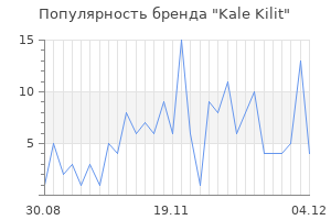 Популярность бренда kale kilit
