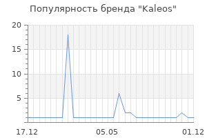 Популярность бренда kaleos