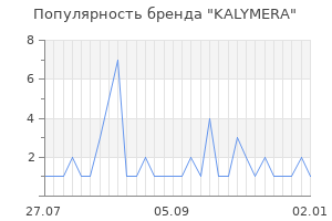 Популярность бренда KALYMERA