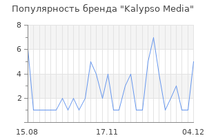 Популярность бренда kalypso media