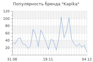 Популярность бренда kapika