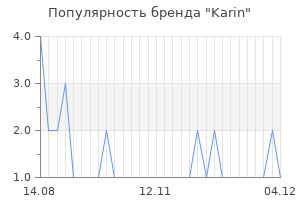 Популярность бренда karin