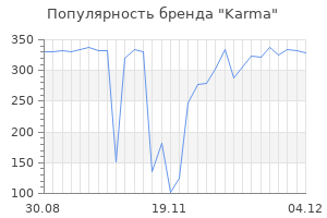 Популярность бренда karma