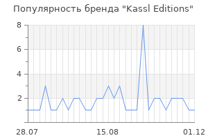 Популярность бренда kassl editions