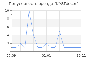Популярность бренда KASTdecor