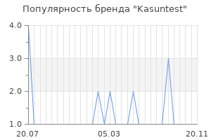 Популярность бренда Kasuntest