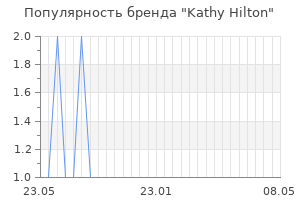 Популярность бренда kathy hilton
