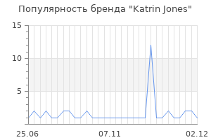 Популярность бренда katrin jones