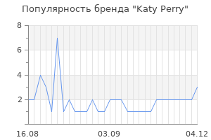 Популярность бренда katy perry