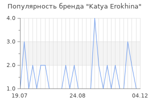 Популярность бренда katya erokhina